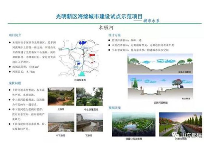 如何理解「海綿城市」的概念？