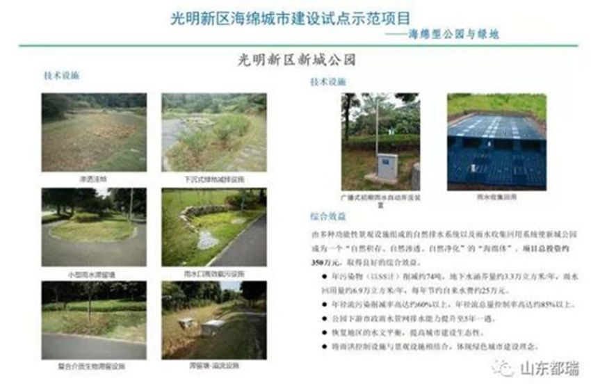 如何理解「海綿城市」的概念？